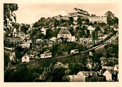 AK / Ansichtskarte Loschwitz HO Gaststaette Luisenhof m. Standseilbahn Loschwitz