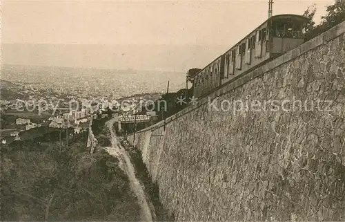 AK / Ansichtskarte Barcelona_Cataluna Tibidabo Muro del funicular Barcelona Cataluna