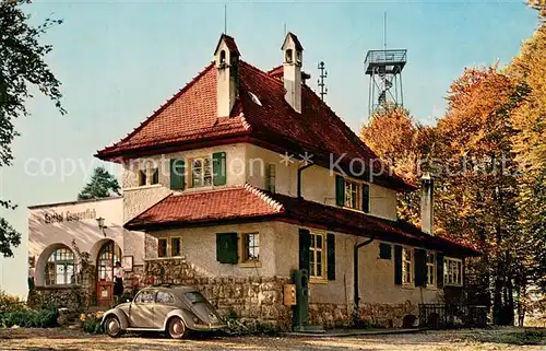 AK / Ansichtskarte Basel_BS Gasthof Gempenfluh Basel_BS