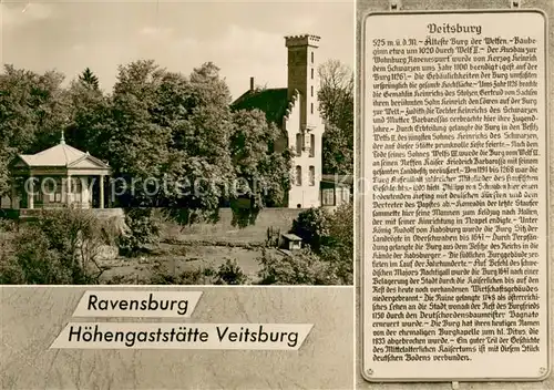 AK / Ansichtskarte Ravensburg_Wuerttemberg Hoehengaststaette Veitsburg Ravensburg Wuerttemberg