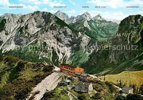 AK / Ansichtskarte Pfronten Ostlerhuette am Breitenberggipfel Fliegeraufnahme  Pfronten