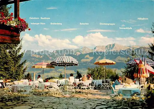 AK / Ansichtskarte Sonthofen_Oberallgaeu Allgaeuer Berghof Kur und Sporthotel Terrasse Sonthofen Oberallgaeu