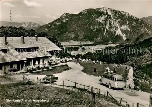AK / Ansichtskarte Ruhpolding Steinberg Alm m. Rauschberg Ruhpolding