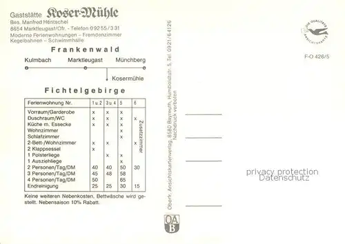 AK / Ansichtskarte Marktleugast Gaststaette Koser Muehle Gastraeume Hallenbad Marktleugast