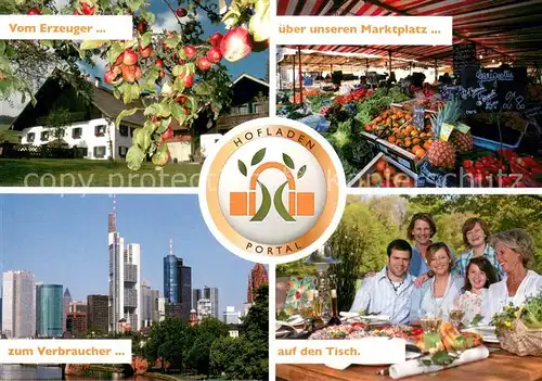 AK / Ansichtskarte Brilon Hofladen Portal Vom Erzeuger ueber unseren Marktplatz zum Verbraucher auf den Tisch Brilon