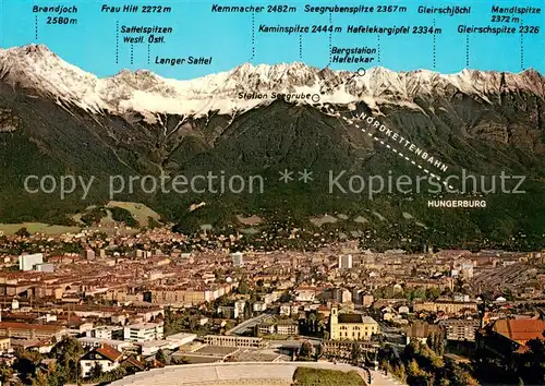 AK / Ansichtskarte Innsbruck Blick vom Bergisel Stadion gegen Nordkette Karwendelgebirge Innsbruck