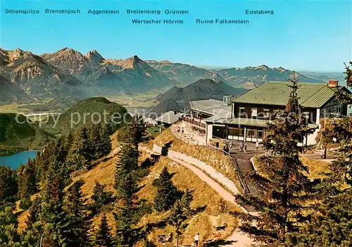 AK / Ansichtskarte Schwangau Panorama Gaststaette auf dem Tegelberg mit Allgaeuer und Tiroler Alpen Fliegeraufnahme Schwangau