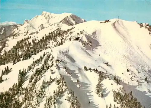 AK / Ansichtskarte Lenggries Idealhang mit Latschenkopf Fliegeraufnahme Lenggries