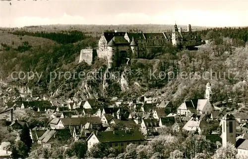 AK / Ansichtskarte Heidenheim_Brenz Stadtpanorama mit Schloss Hellenstein Heidenheim Brenz