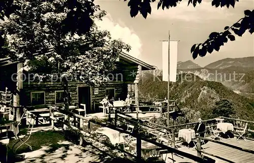 AK / Ansichtskarte Bad_Reichenhall mit Sonntagshorn Terrasse Bad_Reichenhall