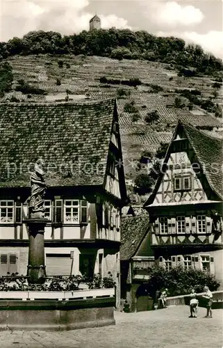 AK / Ansichtskarte Heppenheim_Bergstrasse Am Markt Brunnen Heppenheim_Bergstrasse