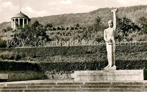 AK / Ansichtskarte Neustadt_Weinstrasse Welsch Terrasse Neustadt_Weinstrasse