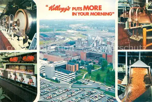 AK / Ansichtskarte Battle_Creek_Michigan Kellog Company Teilansichten 