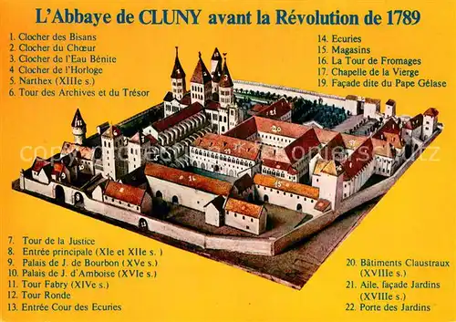 AK / Ansichtskarte Cluny_71 L Abbaye de Cluny avant la Revolution de 1789 