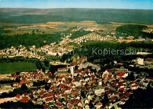 AK / Ansichtskarte Sigmaringen Fliegeraufnahme Sigmaringen