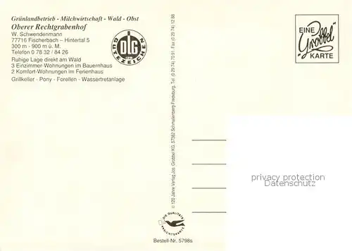 AK / Ansichtskarte Fischerbach Oberer Rechtsgrabenhof Details Fischerbach
