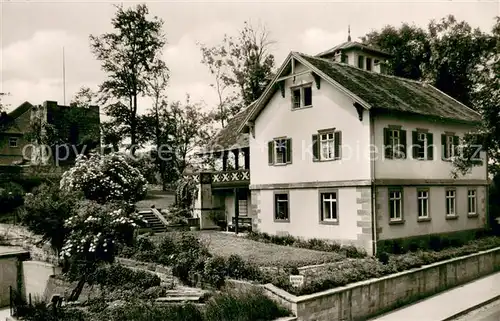 AK / Ansichtskarte Weinsberg Justinus Kerner Haus Weinsberg