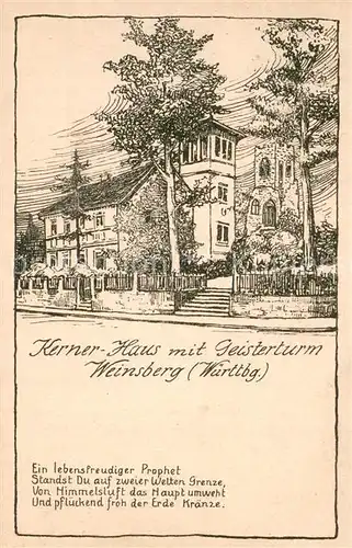 AK / Ansichtskarte Weinsberg Kerner Haus mit Geisterturm Zeichnung Weinsberg