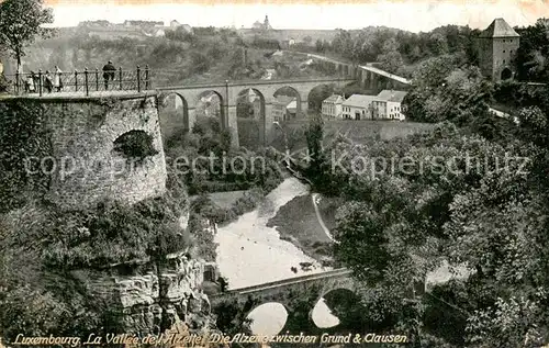 AK / Ansichtskarte Luxembourg__Luxemburg Die Alzette zwischen Grund und Clausen 