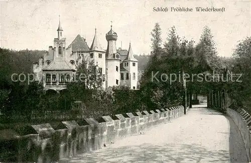 AK / Ansichtskarte Altenburg__Thueringen Schloss Froehliche Wiederkunft Aussenansicht 