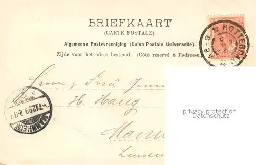 AK / Ansichtskarte Rotterdam Nieuwehaven Rotterdam