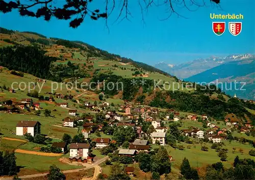 AK / Ansichtskarte Unterbaech_VS Panorama 