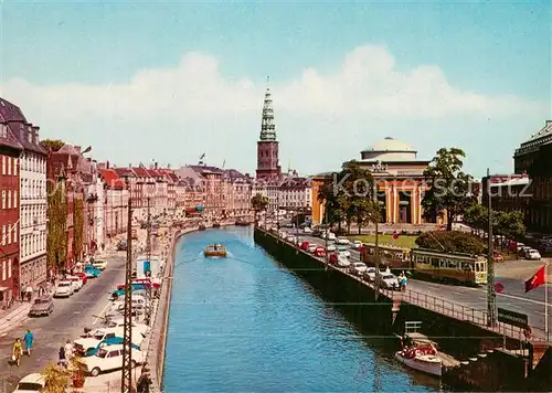 AK / Ansichtskarte Kobenhavn Thorvaldzena Museum Kobenhavn
