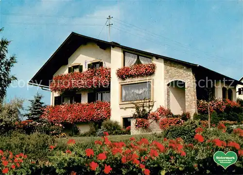 AK / Ansichtskarte Markt_Hartmannsdorf Privat Gaestehaus Fleischhacker Markt Hartmannsdorf