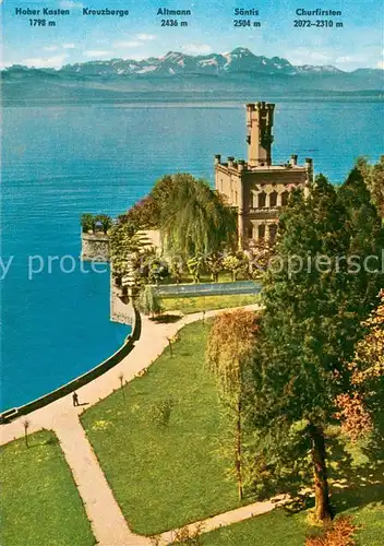 AK / Ansichtskarte Langenargen_Bodensee Kurhaus Schloss Montfort mit Saentismassiv Fliegeraufnahme Langenargen Bodensee