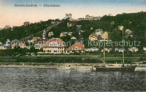 AK / Ansichtskarte Loschwitz Schwebebahn Loschwitz