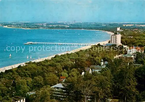 AK / Ansichtskarte Timmendorfer_Strand Fliegeraufnahme Panorama Timmendorfer_Strand