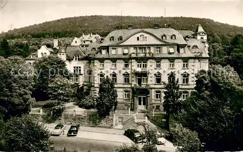 AK / Ansichtskarte Bad_Kissingen Rudolf Wissell Sanatorium Bad_Kissingen