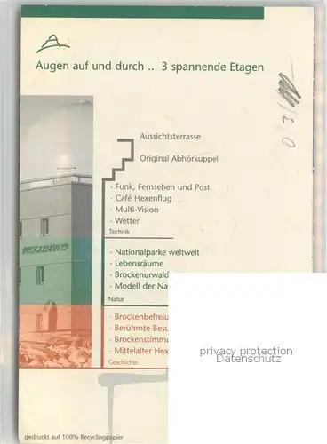 AK / Ansichtskarte Brocken_Harz Brockenhaus Ausstellung Brocken Harz