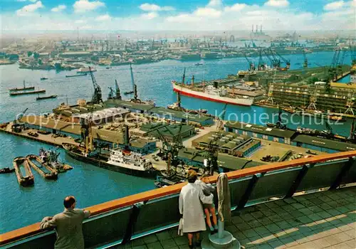 AK / Ansichtskarte Rotterdam Panorama vanaf Euromast Rotterdam