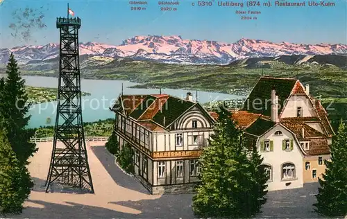 AK / Ansichtskarte Uetliberg_ZH Restaurant Uto Kulm Aussichtsturm Panorama Uetliberg ZH