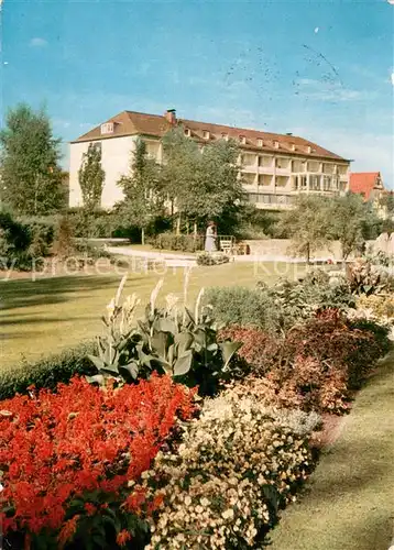 AK / Ansichtskarte Bad_Meinberg Sanatorium Roland Bad_Meinberg