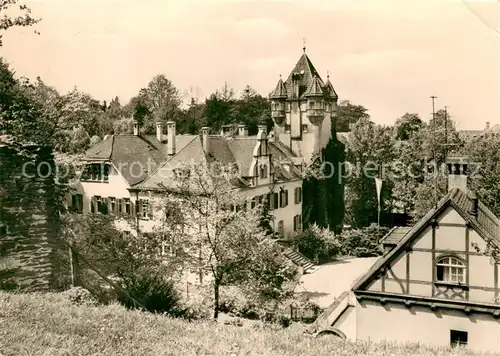 AK / Ansichtskarte Kospoda Kurheim f. Jugendliche Aussenansicht Kospoda