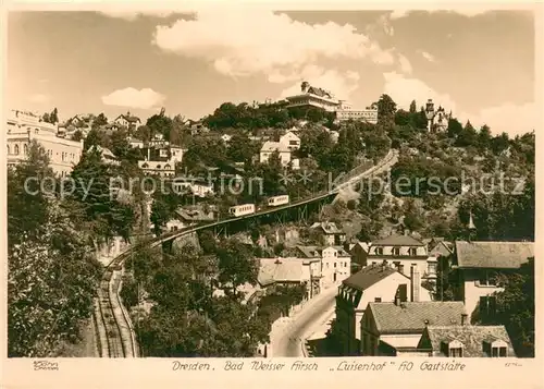 AK / Ansichtskarte Dresden_Elbe Bad Weisser Hirsch Luisenhof HO Gaststaette m. Bahn Zahnradbahn 