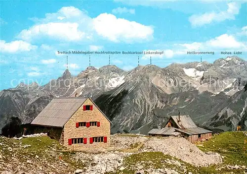 AK / Ansichtskarte Mindelheimerhuette_2058m_Schafalpkopfgruppe Berghuette Allgaeuer Alpen 