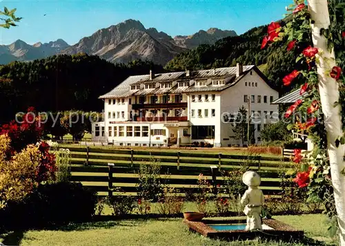 AK / Ansichtskarte Oberstdorf Hotel Wittelsbacher Hof Aussenansicht Oberstdorf