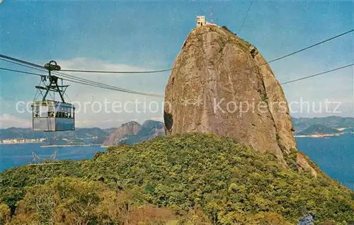 AK / Ansichtskarte Seilbahn Rio de Janeiro Paode Acuar Seilbahn