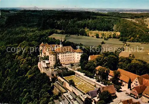 AK / Ansichtskarte Langenburg_Wuerttemberg Schloss Langenburg im Hohenloher Land Langenburg Wuerttemberg