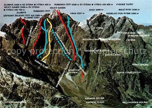 AK / Ansichtskarte Velky_Ganek_Vysoke_Tatry_SK Bergwelt Hohe Tatra Bergsteigertouren 