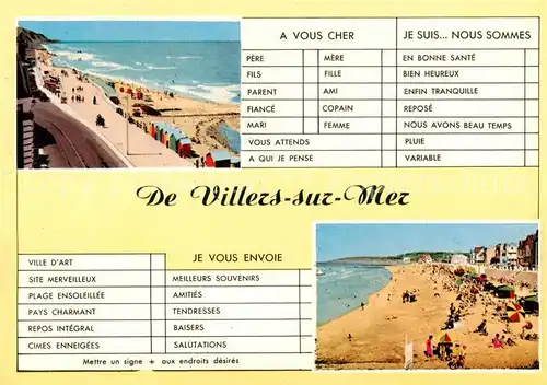 AK / Ansichtskarte Villers sur Mer Promenade Plage Villers sur Mer