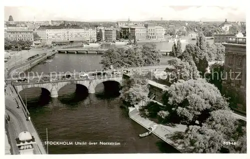 AK / Ansichtskarte Stockholm Utsikt oever Norrstroem Stockholm