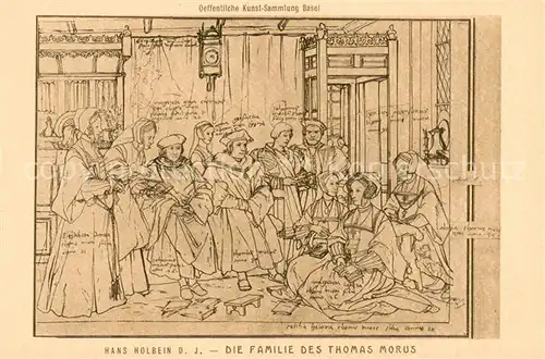 AK / Ansichtskarte Holbein_Hans Familie des Thomas Morus 