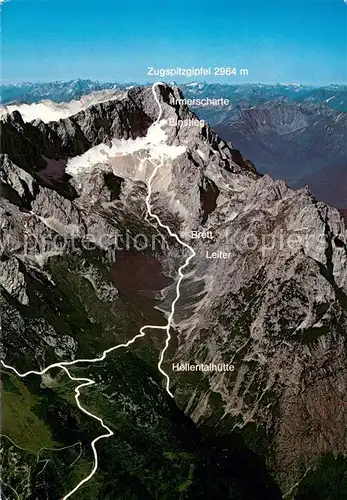 AK / Ansichtskarte Bergsteigen_Klettern Zugspitzgipfel 