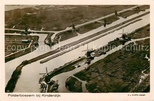 AK / Ansichtskarte Kinderdijk_NL Fliegeraufnahme Polderboezem 