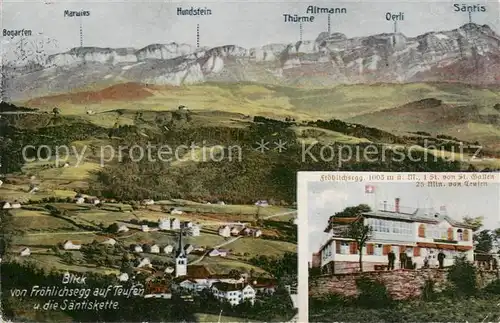 AK / Ansichtskarte Froehlichsegg_1003m_Teufen_AR Gesamtansicht m. Teufen u. Saentiskette 