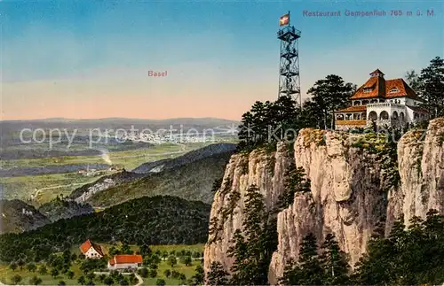 AK / Ansichtskarte Gempenfluh_Gempenflue_Gempen_SO Restaurant Gempenfluh m. Basel 